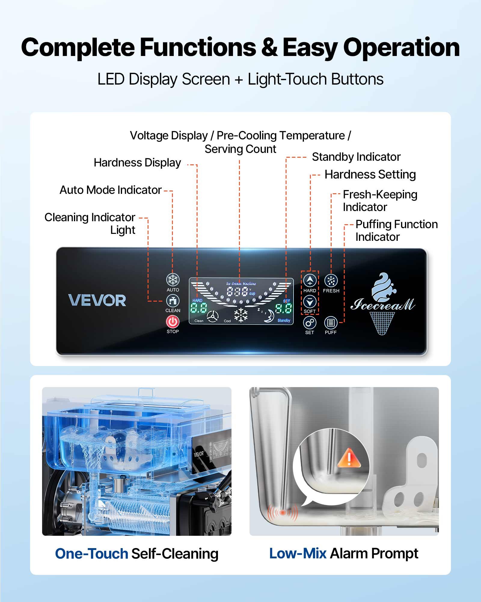 VEVOR Commercial Ice Cream Machine, 20-28L/H Yield, 2200W 3-Flavor Countertop Soft Serve Ice Cream Maker with 2 x 6L Hoppers & Built-In Puffing Pump, Pre-Cooling Low-Mix Alert for Snack Dessert Shops