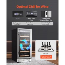 VEVOR Wine Cooler 28 Bottle Mini Wine Fridge Glass Door Digital Temp Control