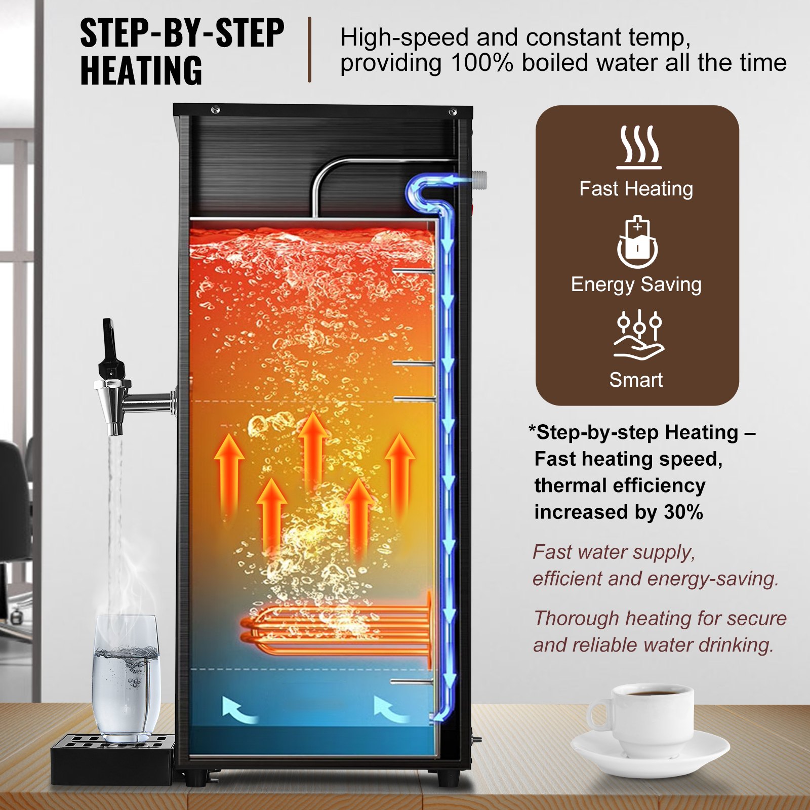 VEVOR Commercial Water Boiler, Electric Hot Water Dispenser with 316 Stainless Steel Heating Tube, 1500W Step-by-step Fast Heating 50L per Hour Hot Water Boiler, for Coffee Tea Restaurant Office