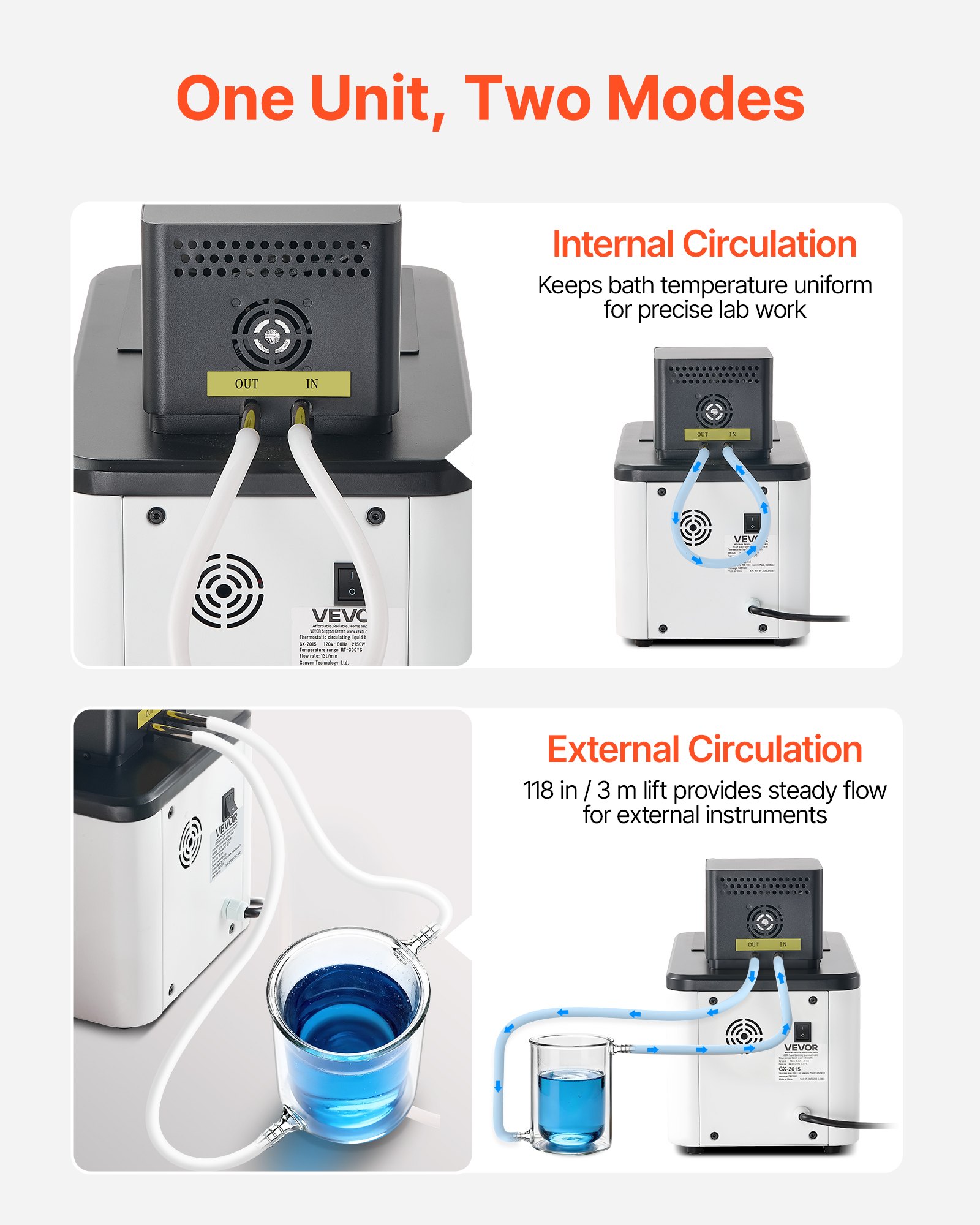 VEVOR Laboratory High-Temperature Circulating Oil Bath, Up to 300℃/572℉, 15 L Lab Constant Temperature Heating Tank, 0.1℃ High Precision, Internal and External Dual Circulation, for Laboratory
