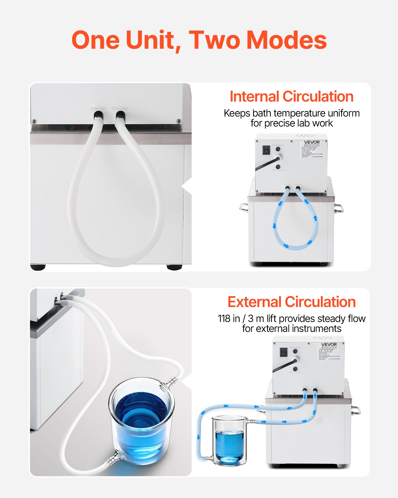 VEVOR Laboratory High-Temperature Circulating Oil Bath, Up to 100℃/212℉, 6 L Lab Constant Temperature Heating Tank, 0.05℃ High Precision, Internal and External Dual Circulation, for Laboratory