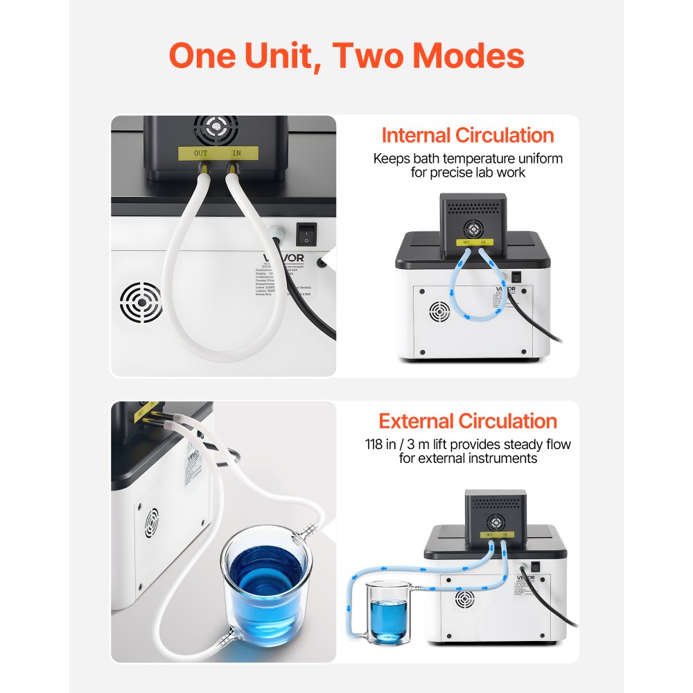 VEVOR Laboratory High-Temperature Circulating Oil Bath, Up to 300℃/572℉, 30 L Lab Constant Temperature Heating Tank, 0.1℃ High Precision, Internal and External Dual Circulation, for Laboratory