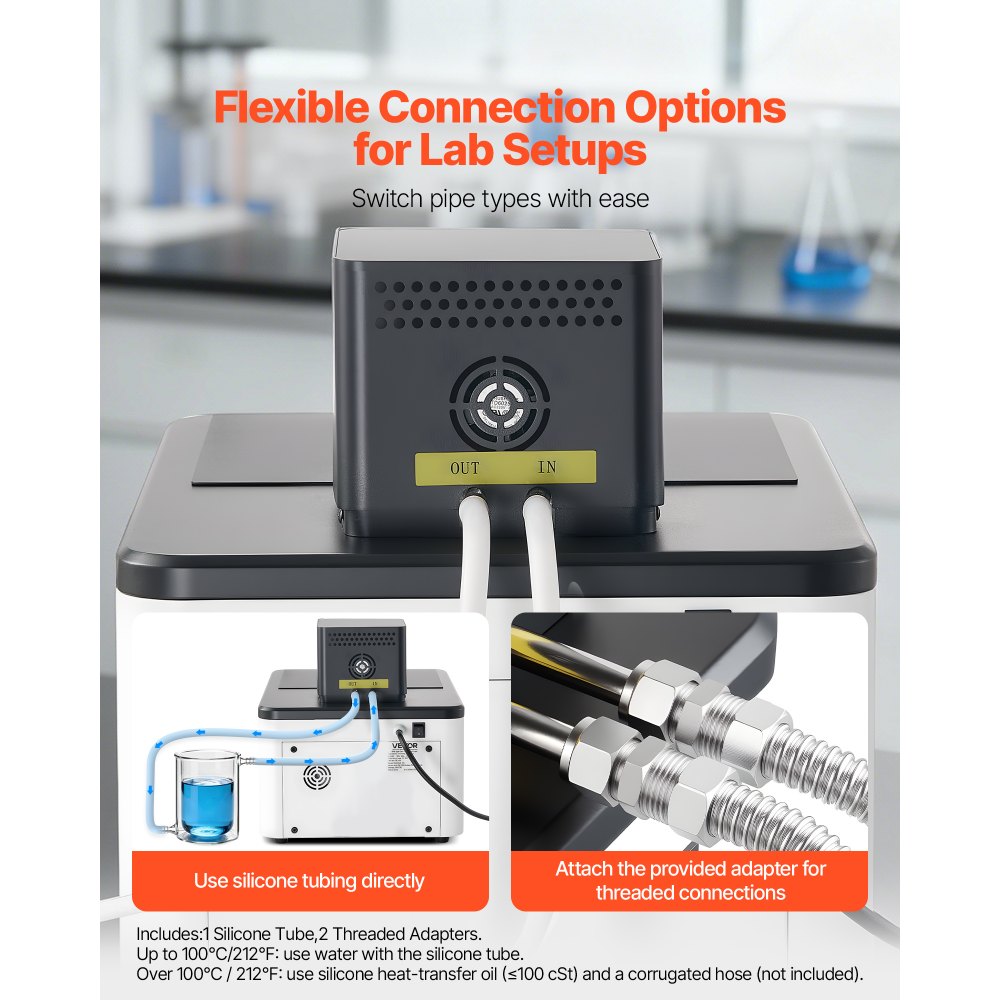 VEVOR Laboratory High-Temperature Circulating Oil Bath, Up to 300℃/572℉, 30 L Lab Constant Temperature Heating Tank, 0.1℃ High Precision, Internal and External Dual Circulation, for Laboratory