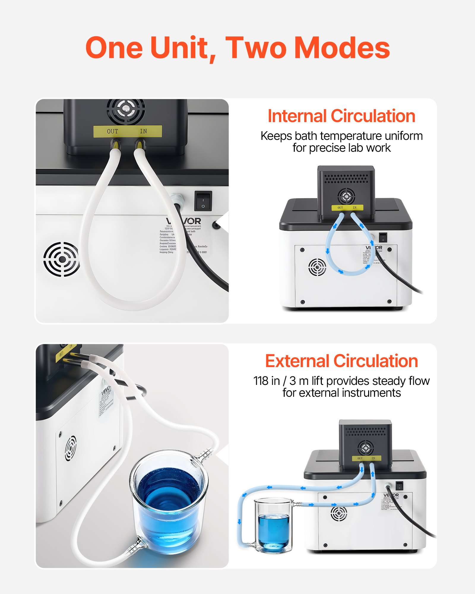 VEVOR Laboratory High-Temperature Circulating Oil Bath, Up to 300℃/572℉, 30 L Lab Constant Temperature Heating Tank, 0.1℃ High Precision, Internal and External Dual Circulation, for Laboratory