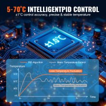 VEVOR Microbiological Lab Incubator 20L Precise Temp Control from 0°C to 70°C