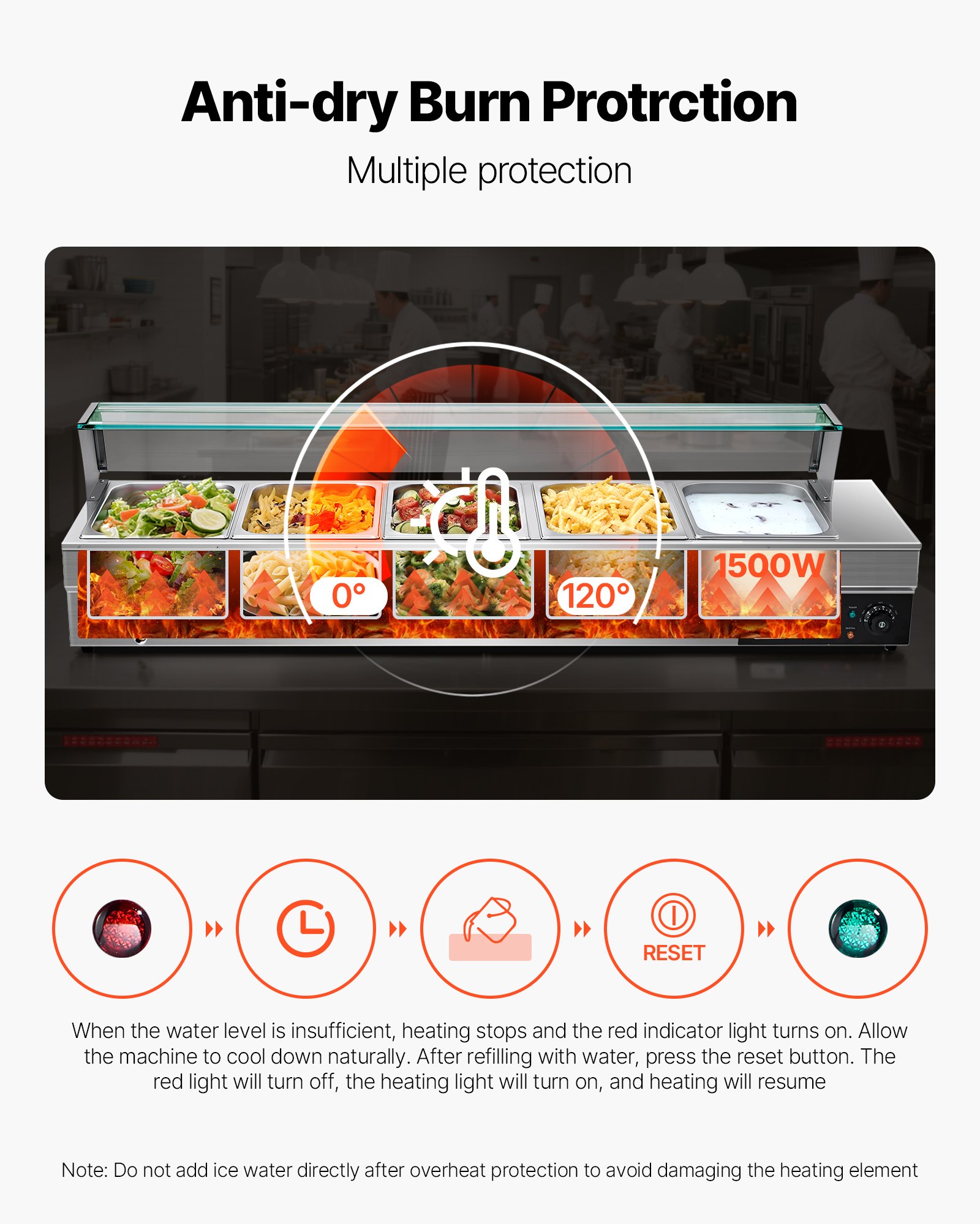 VEVOR Commercial Food Warmer, 5-Pan Electric Steam Table with Glass Cover, 1500W Countertop Stainless Steel Buffet Bain Marie with 30-85°C Temp Control for Catering, Buffet, Parties, Restaurants