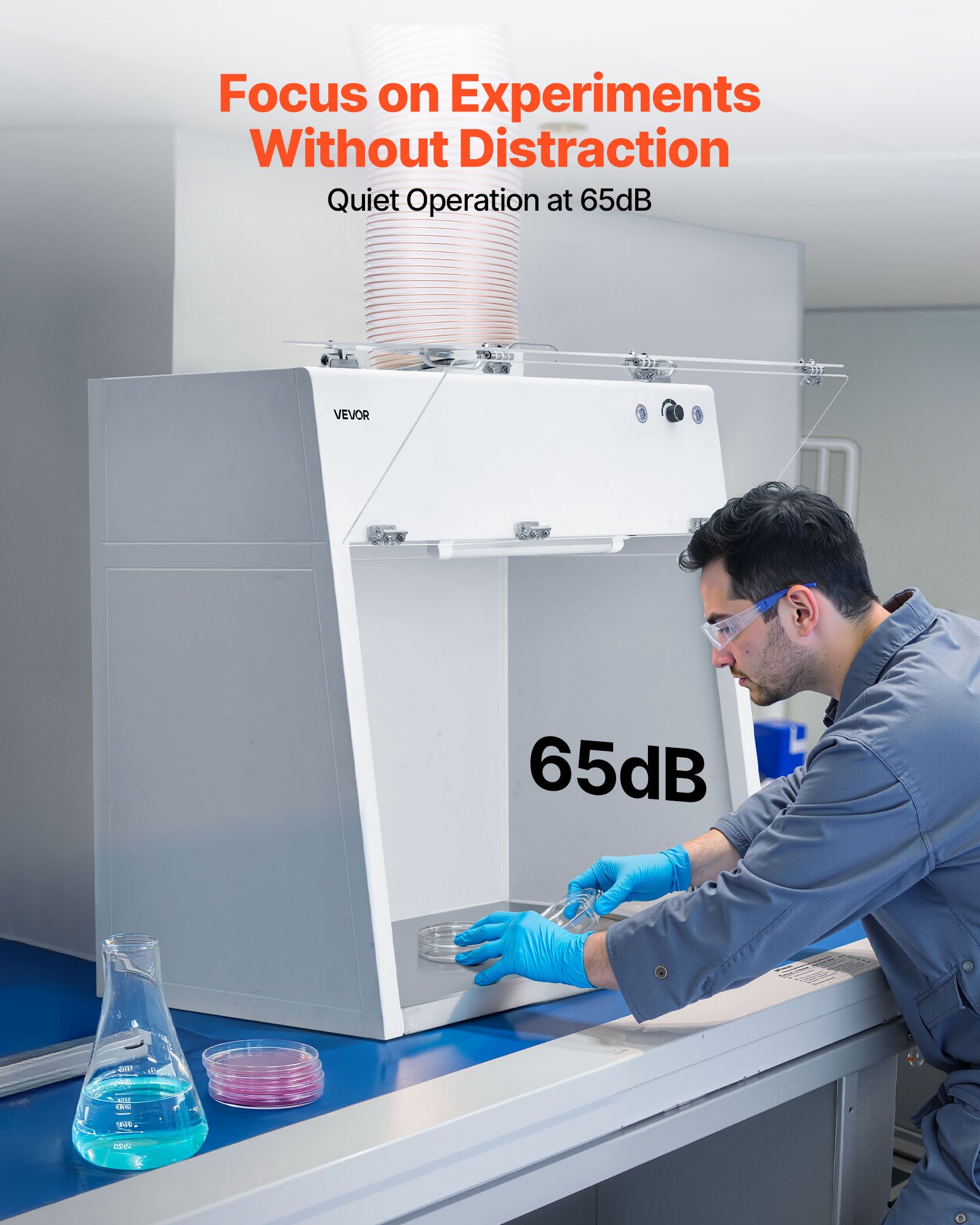 VEVOR Ducted Fume Hood, 23.62 x 31.69 x 27.56 inch Working Area, Lab Fume Hood with LED Light and G1 Pre-Filter, Exhaust Equipment for Laboratory Fume Control and Pharmaceutical Compounding, White