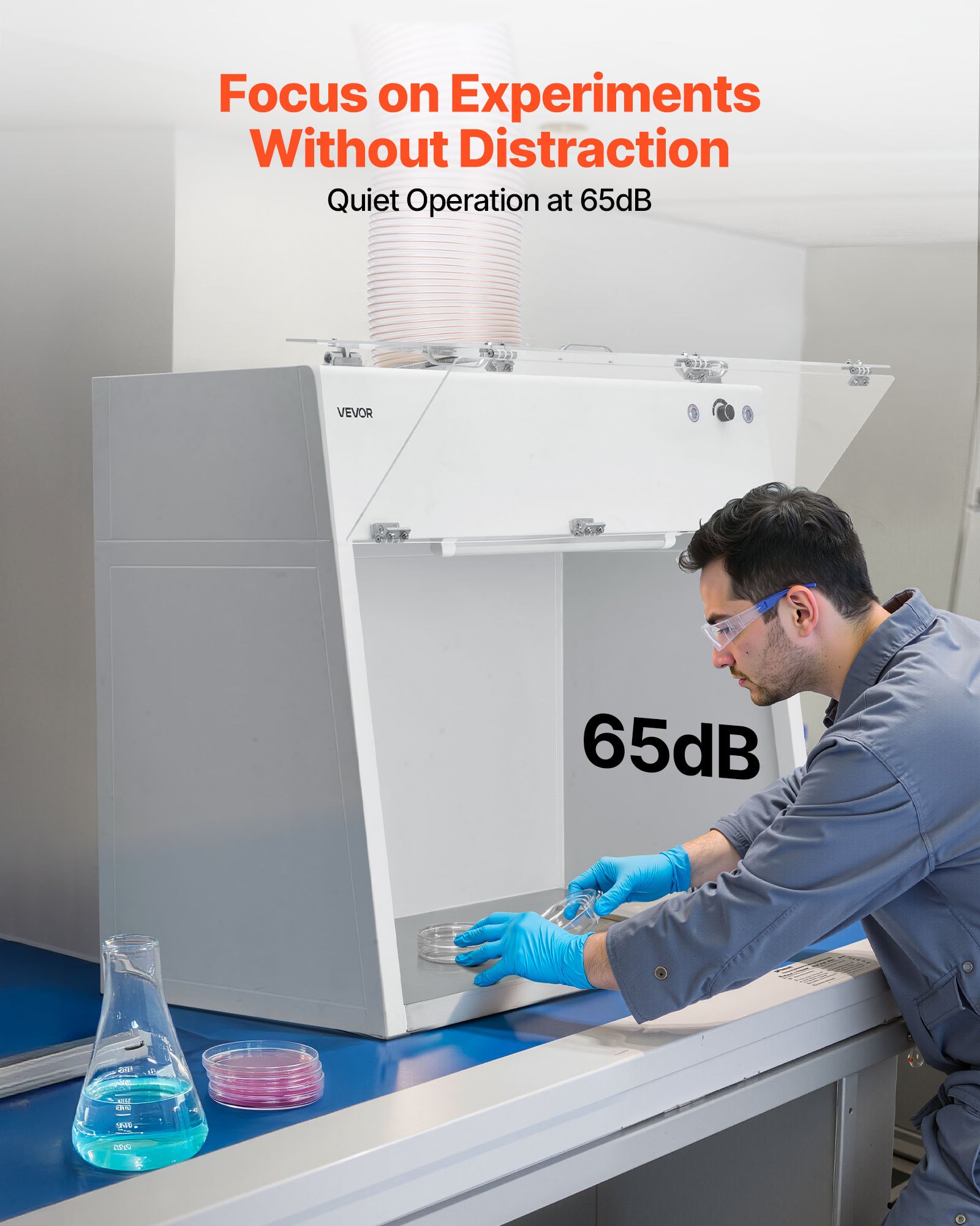 VEVOR Ducted Fume Hood, 19.69 x 41.54 x 27.56 inch Working Area, Lab Fume Hood with LED Light and G1 Pre-Filter, Exhaust Equipment for Laboratory Fume Control and Pharmaceutical Compounding, White