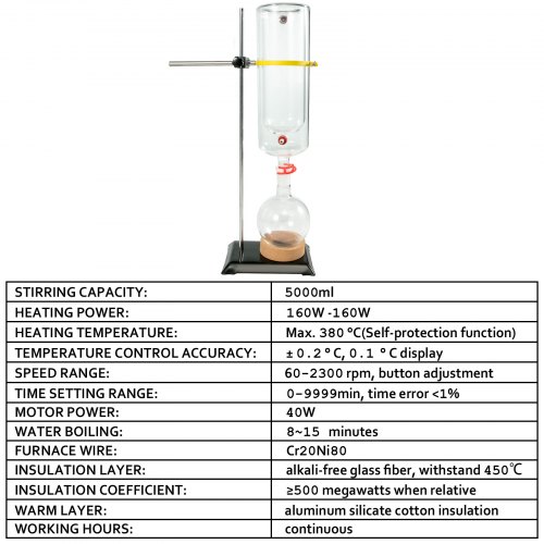 VEVOR 5L Distillation Apparatus Max.380°C Short Path Distillation Kit with Heating Mantle and Magnetic stirring 60-2300rpm Lab Distillation Glassware Apparatus (Black)