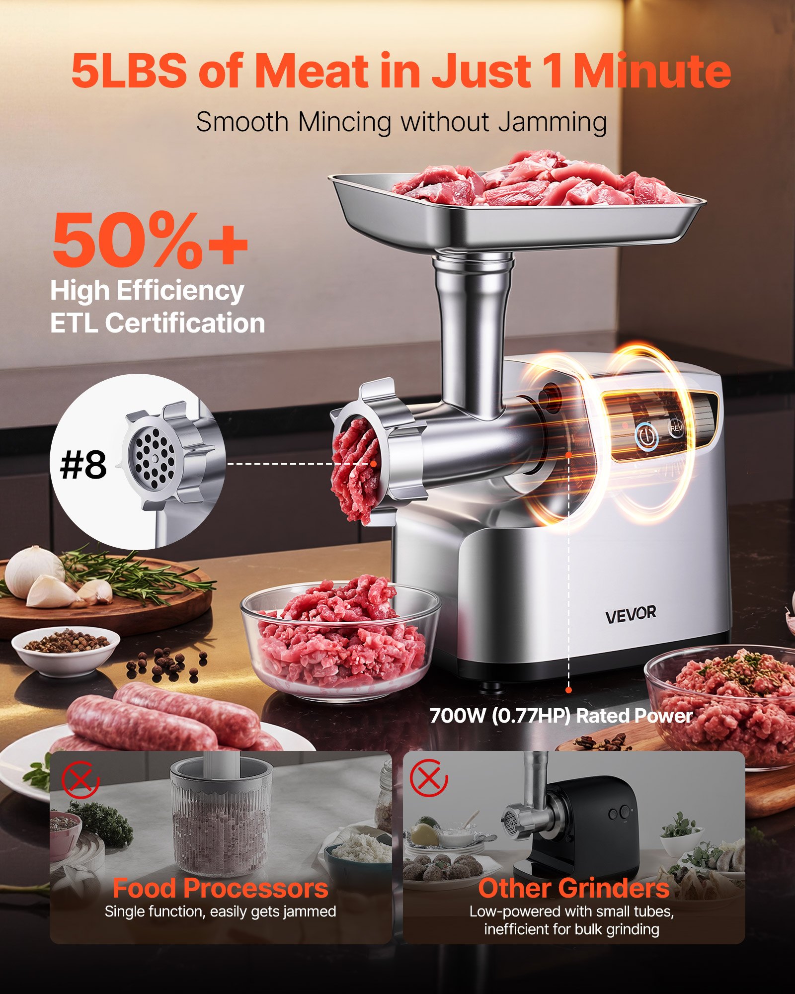 VEVOR Electric Meat Grinder, 2.3 kg/Min Capacity, #8 Meat Mincer with 3 Grinding Plates, 3 Sausage Stuffing Tubes & Kubbe Kit, 700W/0.77HP Sausage Stuffer Maker for Home Kitchens, ETL Listed