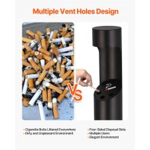 Cigarette Butt Receptacle Freestand Outdoor Cylinder Butt Disposal Black