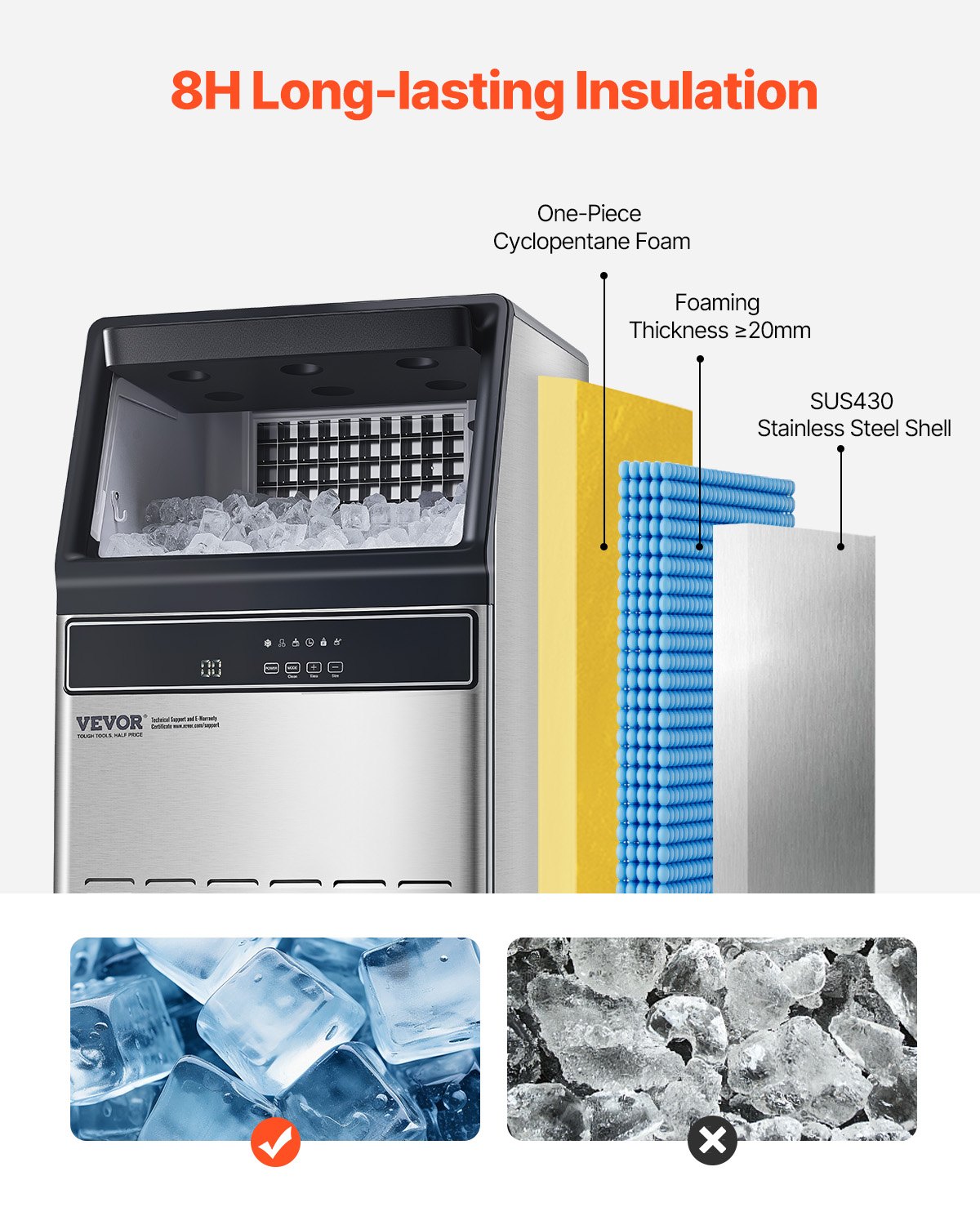 Máquina para fabricar hielo comercial VEVOR, 120 lb/24 h, capacidad de almacenamiento de 33 lb, 55 cubitos de hielo en 15 minutos, pantalla digital LED, autolimpiable, para bares, oficinas y restaurantes.