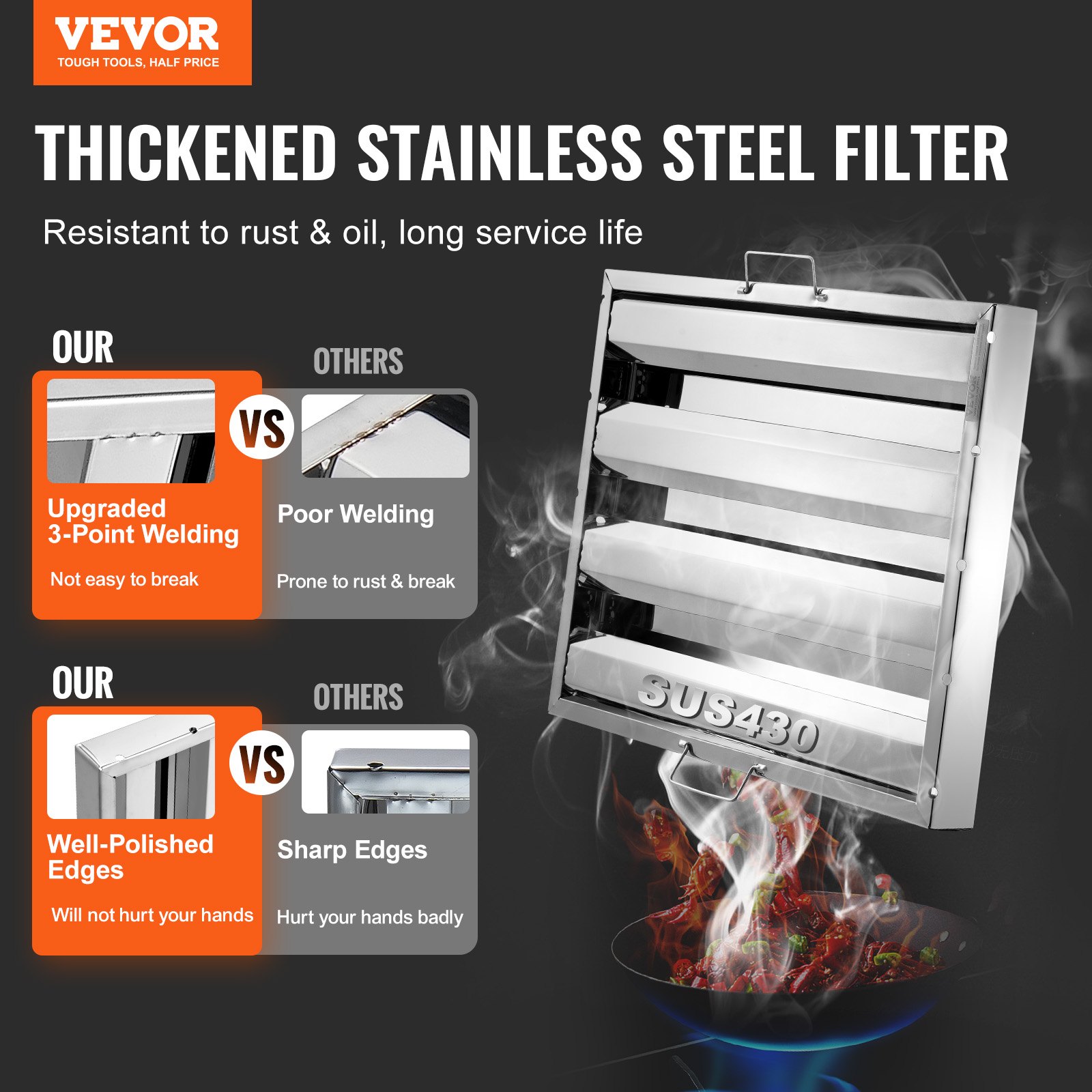 VEVOR Commercial Hood Filter, 15.5W x 19.5H Inch Range Hood Filters, Stainless Steel Restaurant Range Hood Baffle Filter for Grease Rated Commercial Kitchen Exhaust Hoods, 3 Grooves, Pack of 6