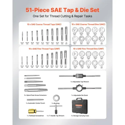 Keermestuskomplekt 51-osaline, SAE 1/4"-1" — pilt 2