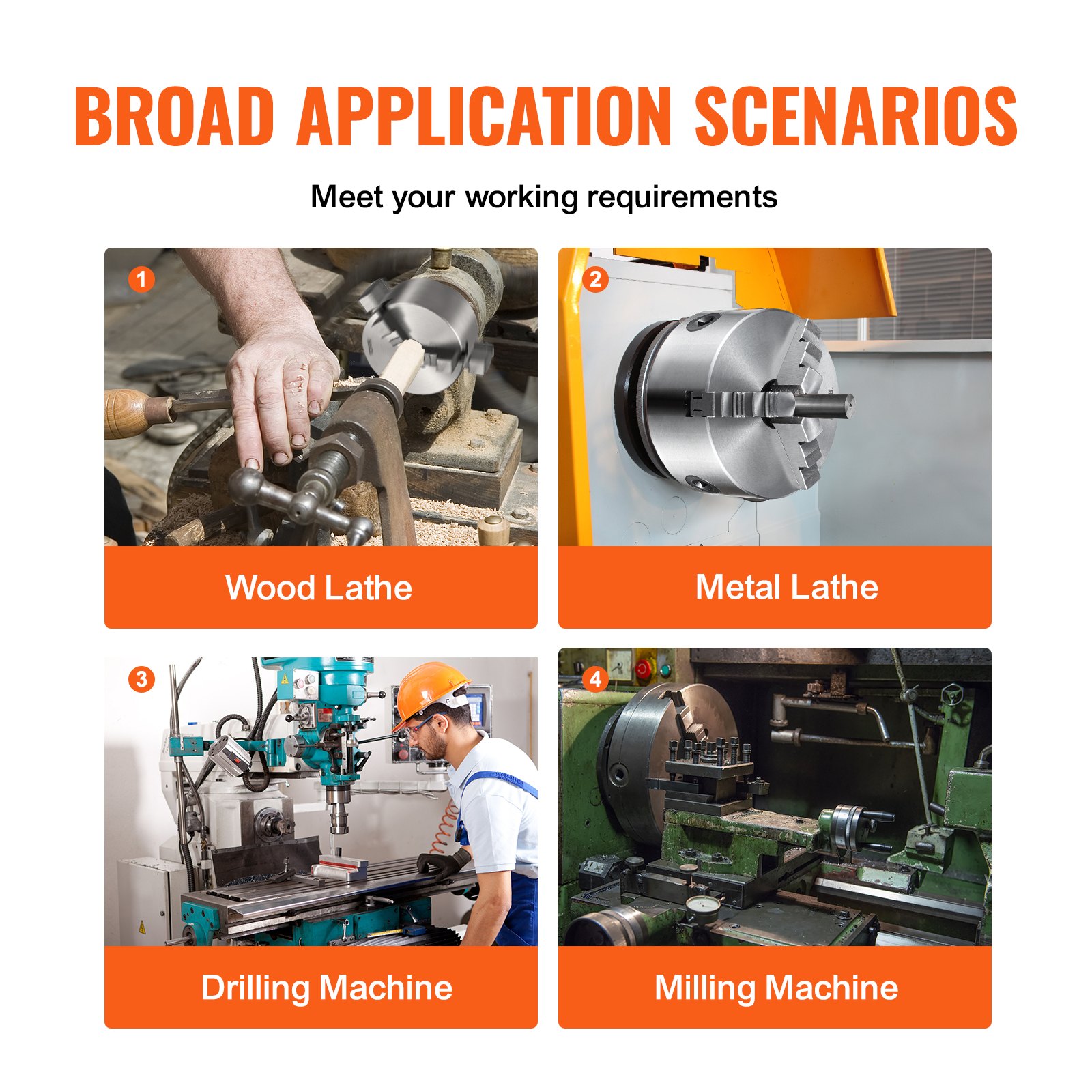 VEVOR 3-jaw lathe chuck with broad application scenarios: wood lathe, metal lathe, drilling, milling.