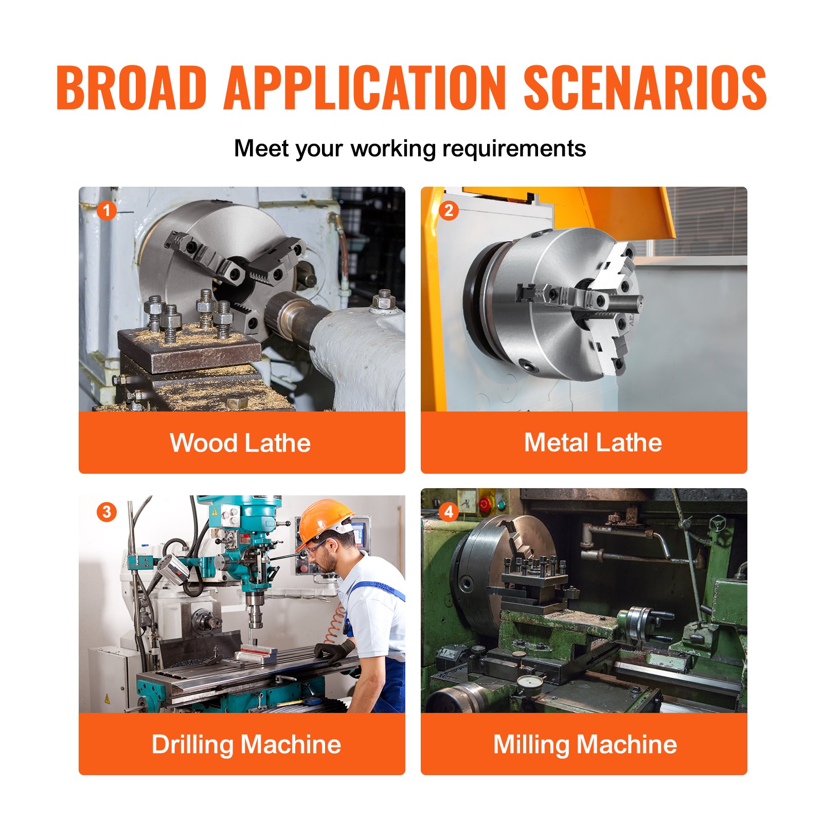 VEVOR 3-jaw lathe chuck showcased in wood lathe, metal lathe, drilling machine, and milling machine
