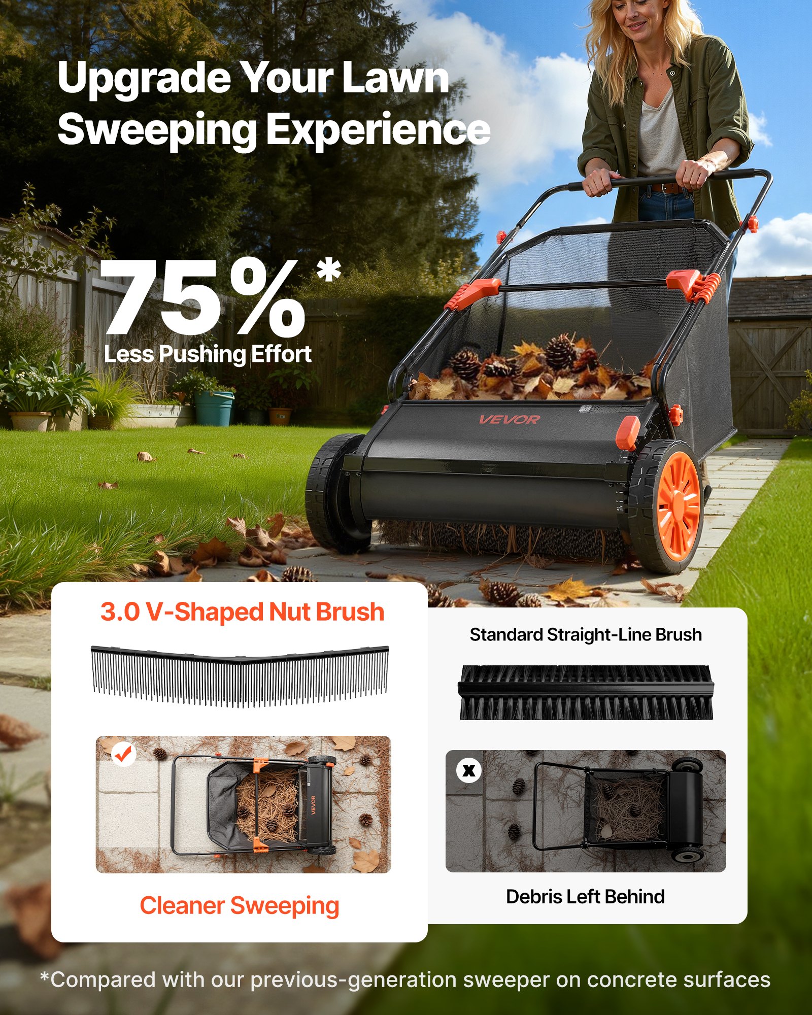 VEVOR 3 Packs Lawn Sweeper Brush Replacement, Compatible with VEVOR 66 cm Lawn & Leaf Collector Sweepers, Yard Sweeper Brush Paddle with Durable V-Shaped Bristles for Easy Grass Leaf Cleanup