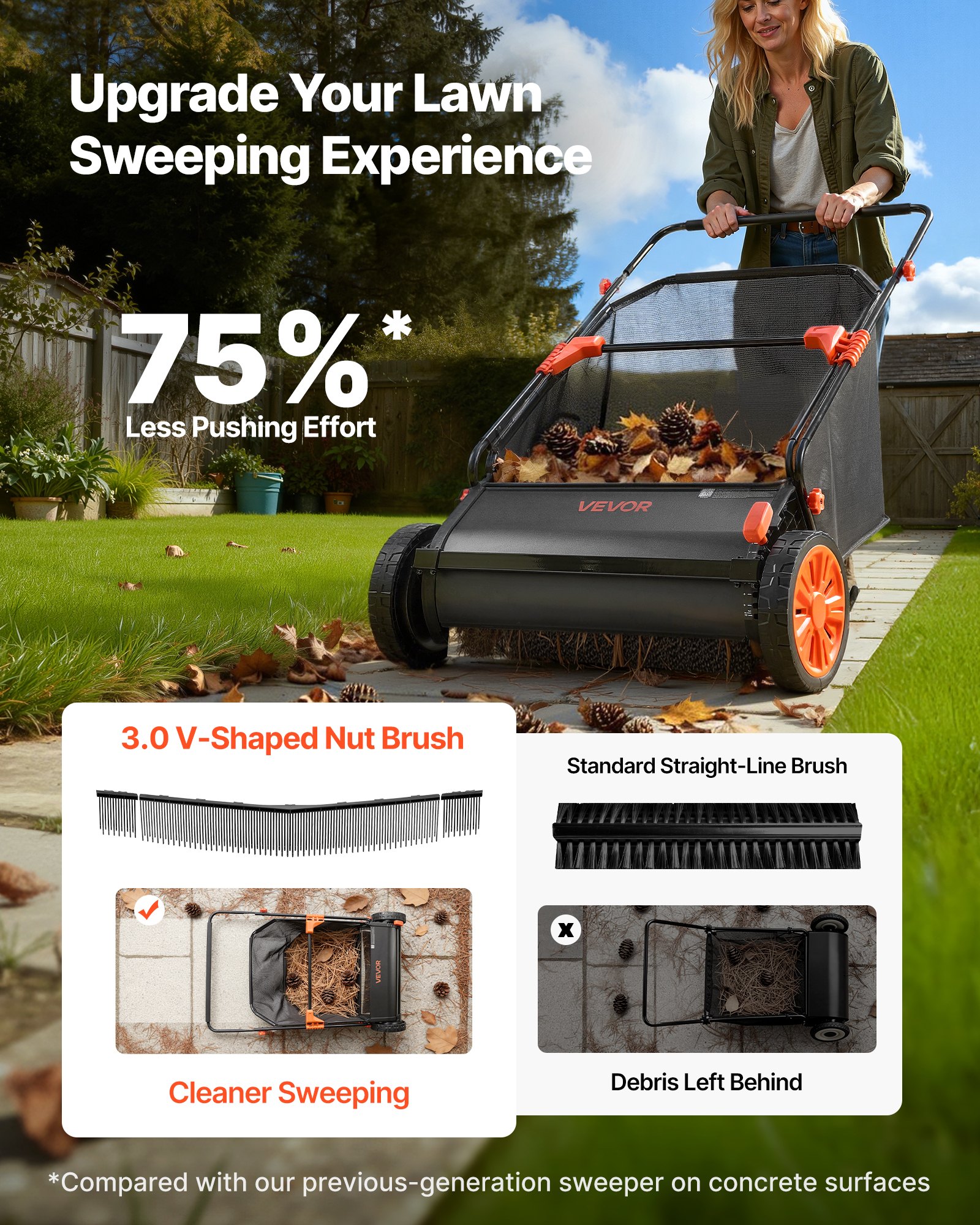 VEVOR 3 Packs Lawn Sweeper Brush Replacement, Compatible with VEVOR 76.2 cm Lawn & Leaf Collector Sweepers, Yard Sweeper Brush Paddle with Durable V-Shaped Bristles for Easy Grass Leaf Cleanup