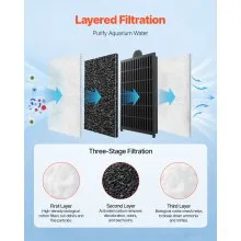 8 PCS Aquarium Filter Cotton Replacement for 2.5/3.5gal MN-200 MN-280