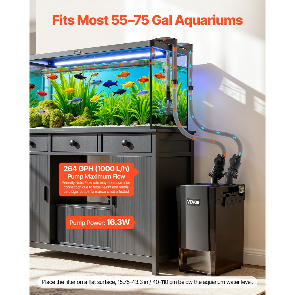 VEVOR 264GPH Canister Filter, 2-Stage External Aquarium Filter with Powerful Pump, Quite Water Circulation Cleaning Machine with Media for Fish Tanks and Aquariums Up to 75 Gallons, for Freshwater