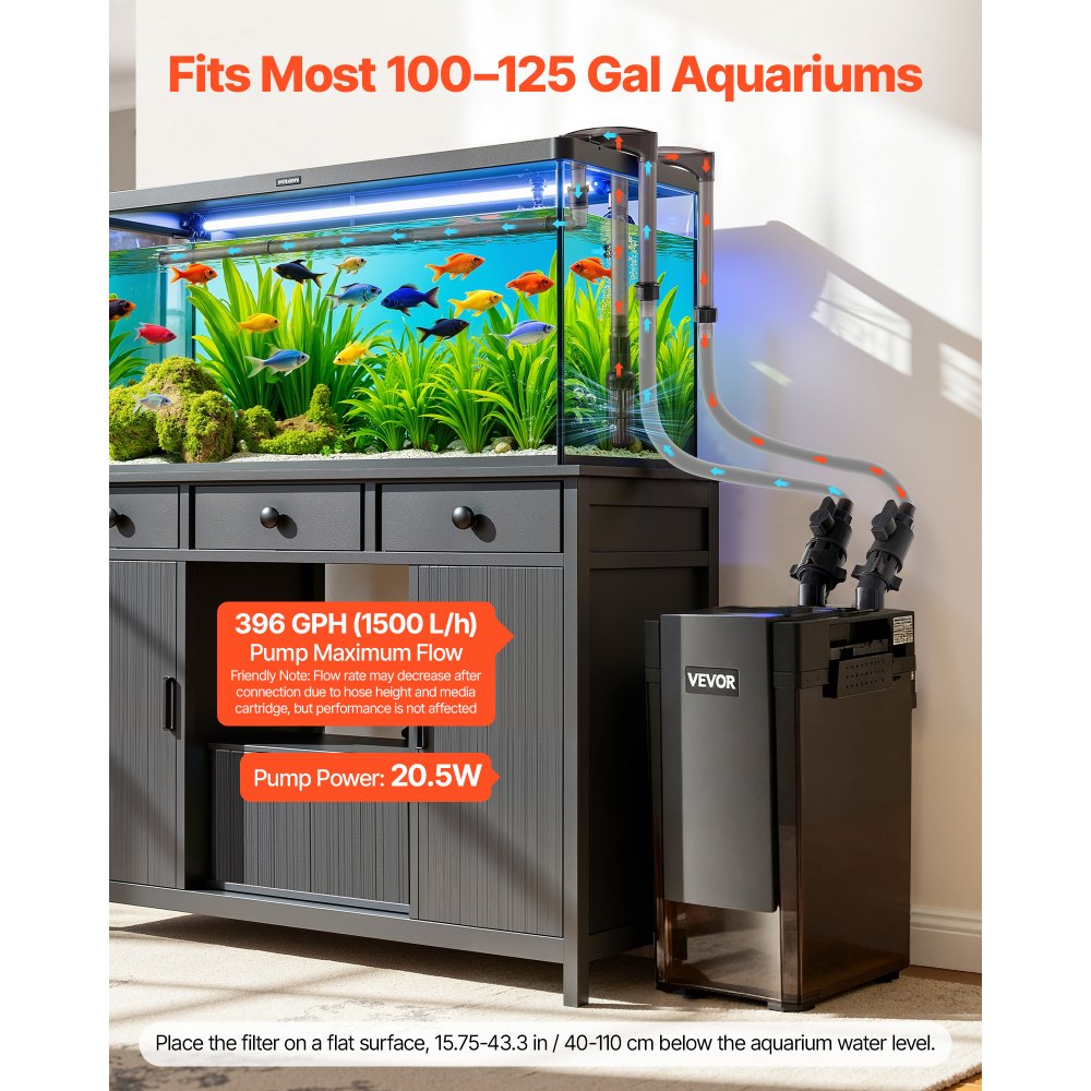 VEVOR 396GPH Canister Filter, 4-Stage External Aquarium Filter with Powerful Pump, Water Circulation Cleaning Machine with Media for Large Fish Tanks and Aquariums Up to 125 Gallons, for Freshwater