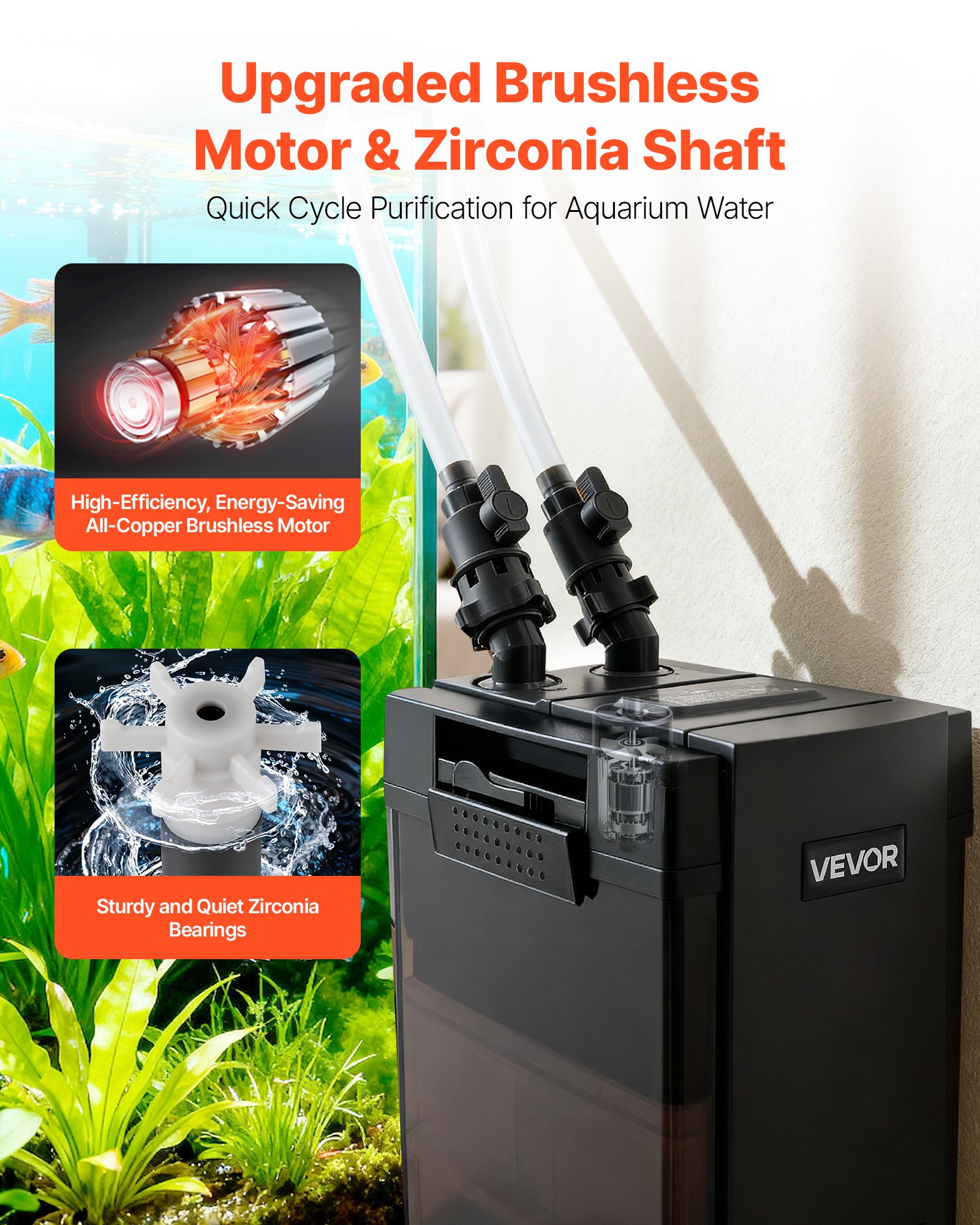 VEVOR 396GPH Canister Filter, 4-Stage External Aquarium Filter with Powerful Pump, Water Circulation Cleaning Machine with Media for Large Fish Tanks and Aquariums Up to 125 Gallons, for Freshwater