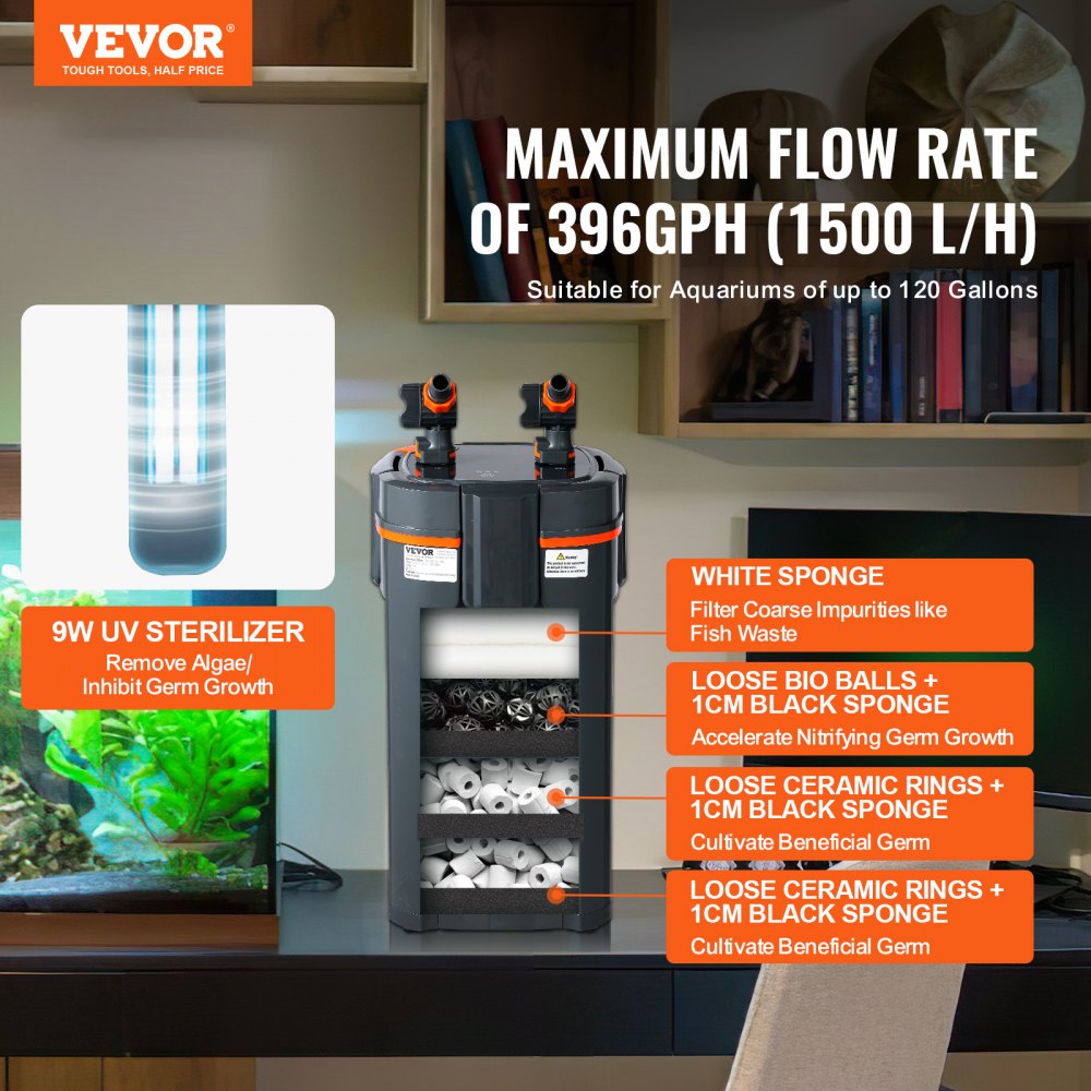 VEVOR 454.2 L Aquarium Canister Filter 15w UV Lamp Fish Tank Quiet
