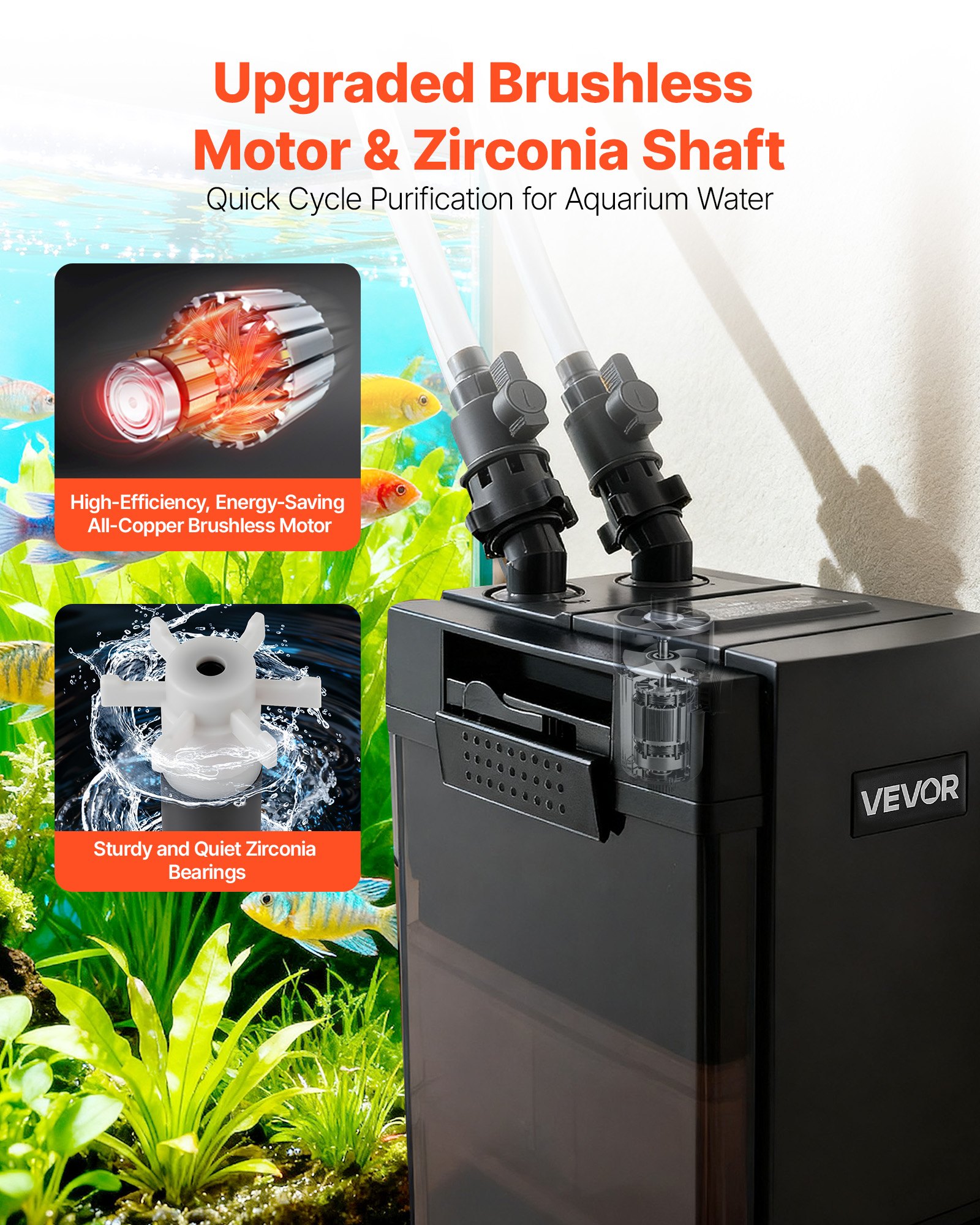 VEVOR 528GPH Canister Filter, 5-Stage External Aquarium Filter with Powerful Pump, Water Circulation Cleaning Machine with Media for Large Fish Tanks and Aquariums Up to 150 Gallons, for Freshwater