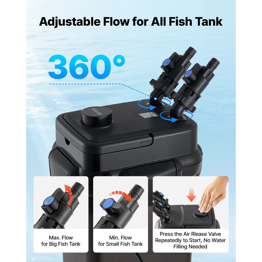 VEVOR Canister Filter 700 GPH 5-Stage External Aquarium Filter Copper Motor, for Fish Tanks, Aquariums, Adjustable Flow, Leak Protection, Powerful Water Circulation Cleaning Machine, Quite Operation