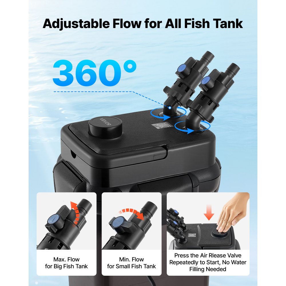 VEVOR Canister Filter 793 GPH 5-Stage External Aquarium Filter Copper Motor, for Fish Tanks, Aquariums, Adjustable Flow, Leak Protection, Powerful Water Circulation Cleaning Machine, Quite Operation
