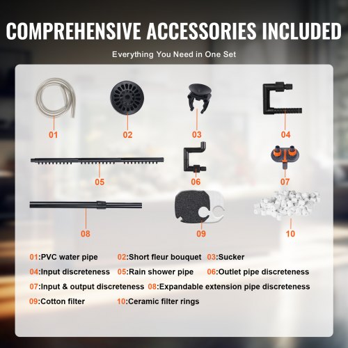 Aquarium Filter Media Cleaning Guide: Essential Tips for Crystal Clear Water