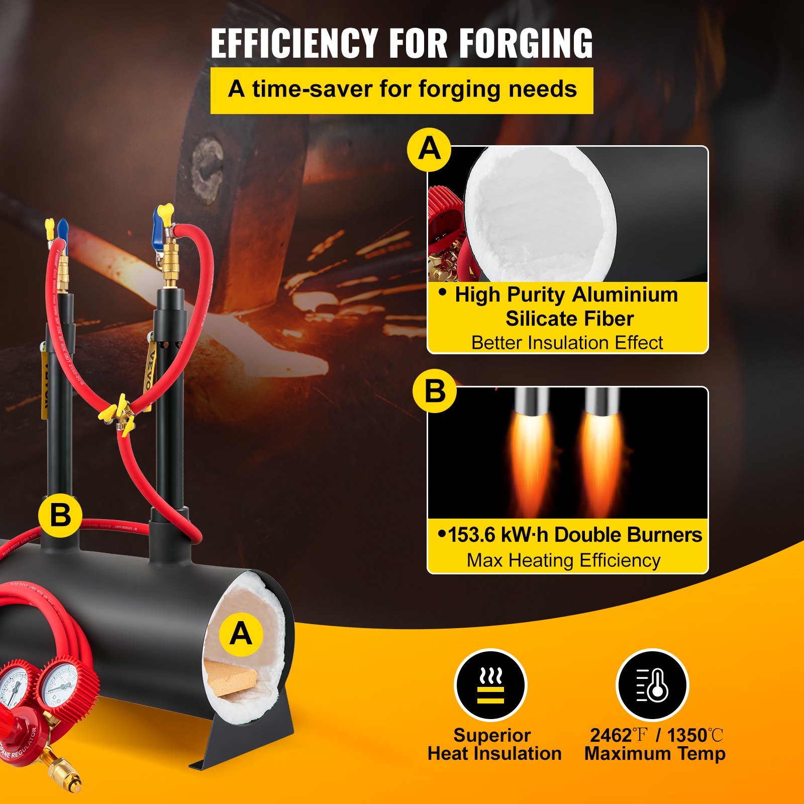 VEVOR Propane Knife Forge, Farrier Furnace with Dual Burners, Portable Oval Metal Forge with an Open Structure, Large Capacity, for Blacksmithing, Knife Making, Forging Tools and Equipment