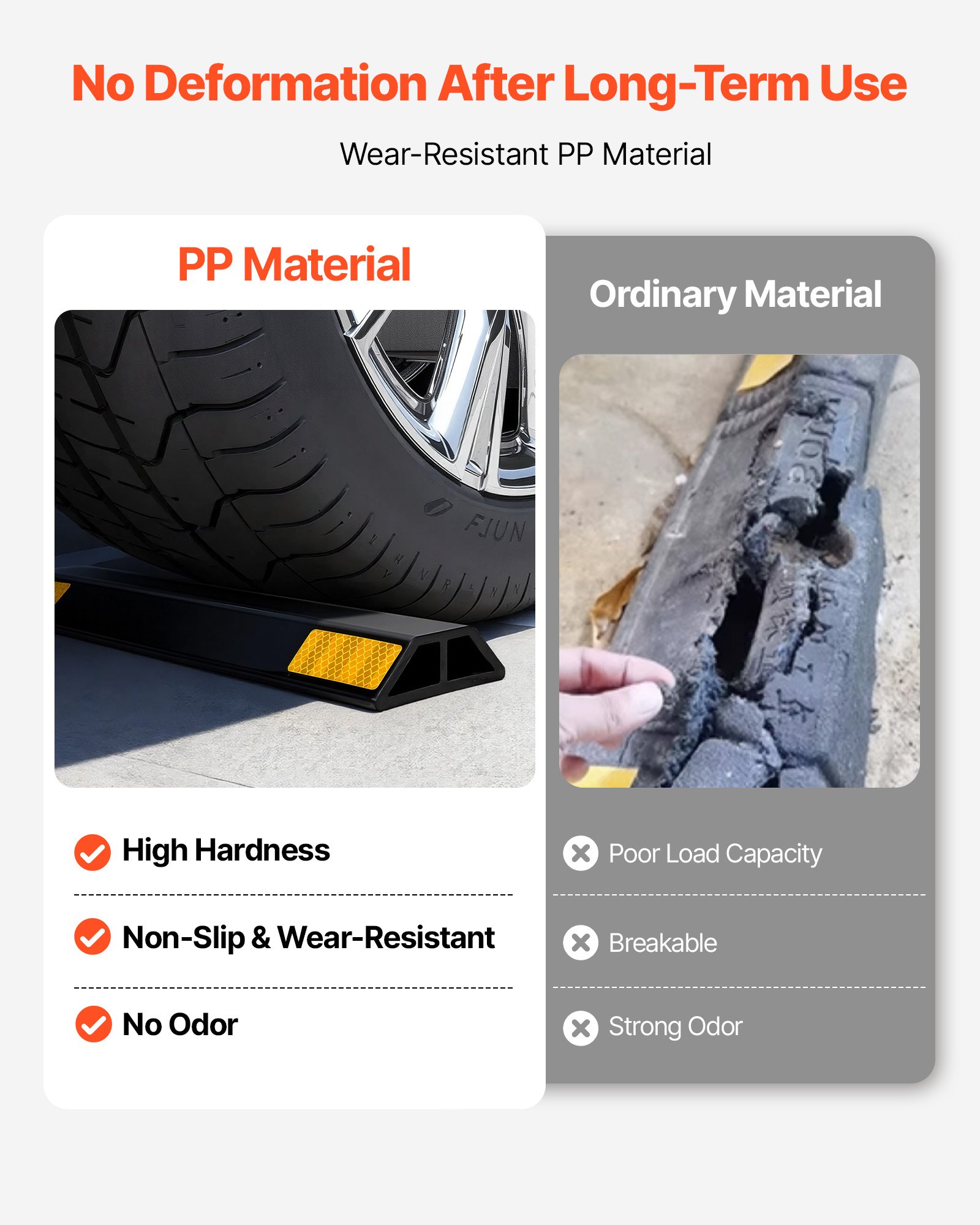 VEVOR Parking Stopper, 18 Inch 2 Pcs Heavy Duty Parking Aid for Garage, PP Curb Garage Floor Stopper with Reflective Strips, Vehicles Gadgets for Cars Vans Trucks Tire Wheel Guide Block Stops Bumpers