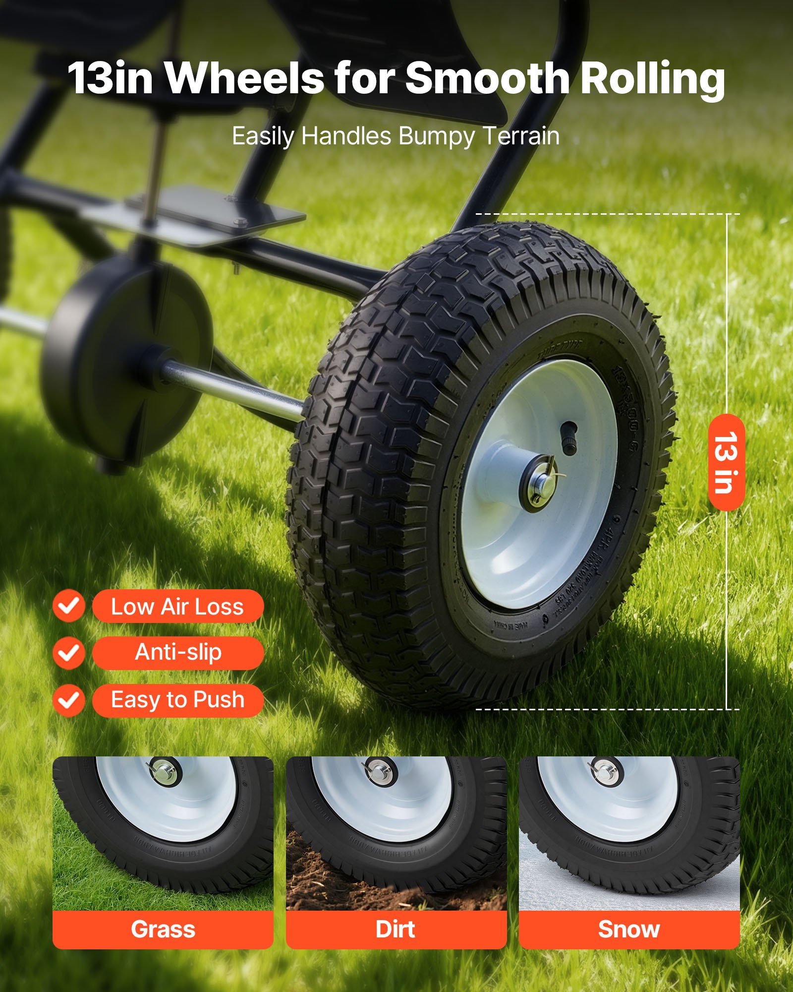 VEVOR Walk-Behind Spreader, 12ft Spreading Width, Push Broadcast Spreader with 13" All-Terrain Tires, Adjustable Flow Control, 130lbs Capacity Hopper, Lawn Spreaders for Fertilizer Seed Ice Melt