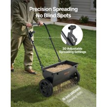 Walk-Behind Push Broadcast Spreader 50LBS 18 in Spreading Width for Fertilizer