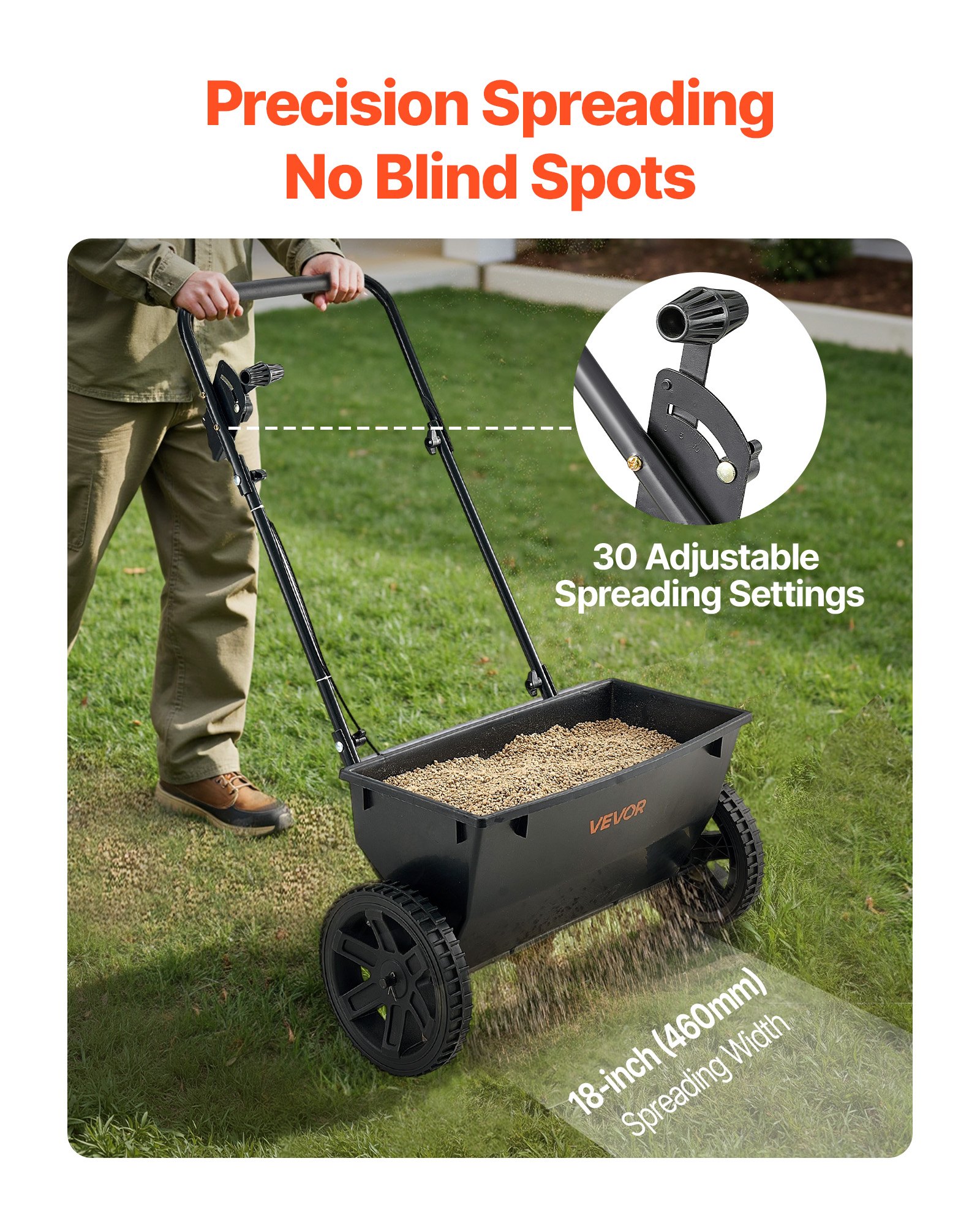 VEVOR Walk-Behind Push Spreader, 50LBS Capacity, Drop Spreader with Hopper Grate, 18 in Spreading Width & 30 Settings, 10 in All Terrain Tires, Garden & Lawn Spreaders for Seed, Fertilizer