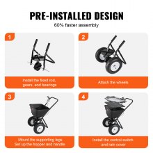 VEVOR Broadcast Spreader, 80 LB Walk-Behind Turf Spreader with 12" Wheels, Steel Push Fertilizer Spreader, Garden Seeder, and Salt Spreader, Designed for Residential, Farm, and Tough Terrain, Black