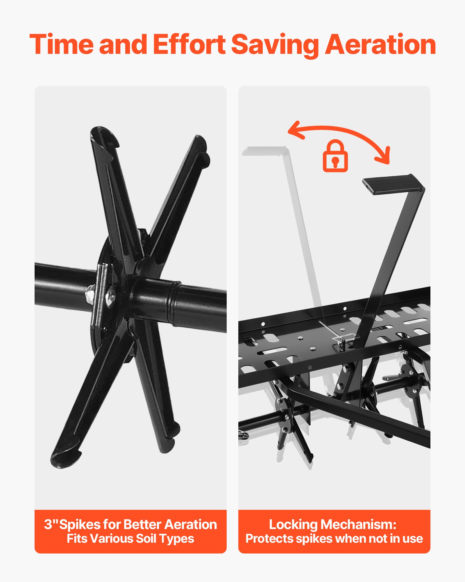 VEVOR Tow Behind Plug Aerator, 40 in Lawn Core Aerator Tool Universal Hitch, 120lbs Weight Capacity, Heavy Duty  & Rust-Resistant, Pull Behind Spike Aerators with Tray for Farmland & Garden Tractors