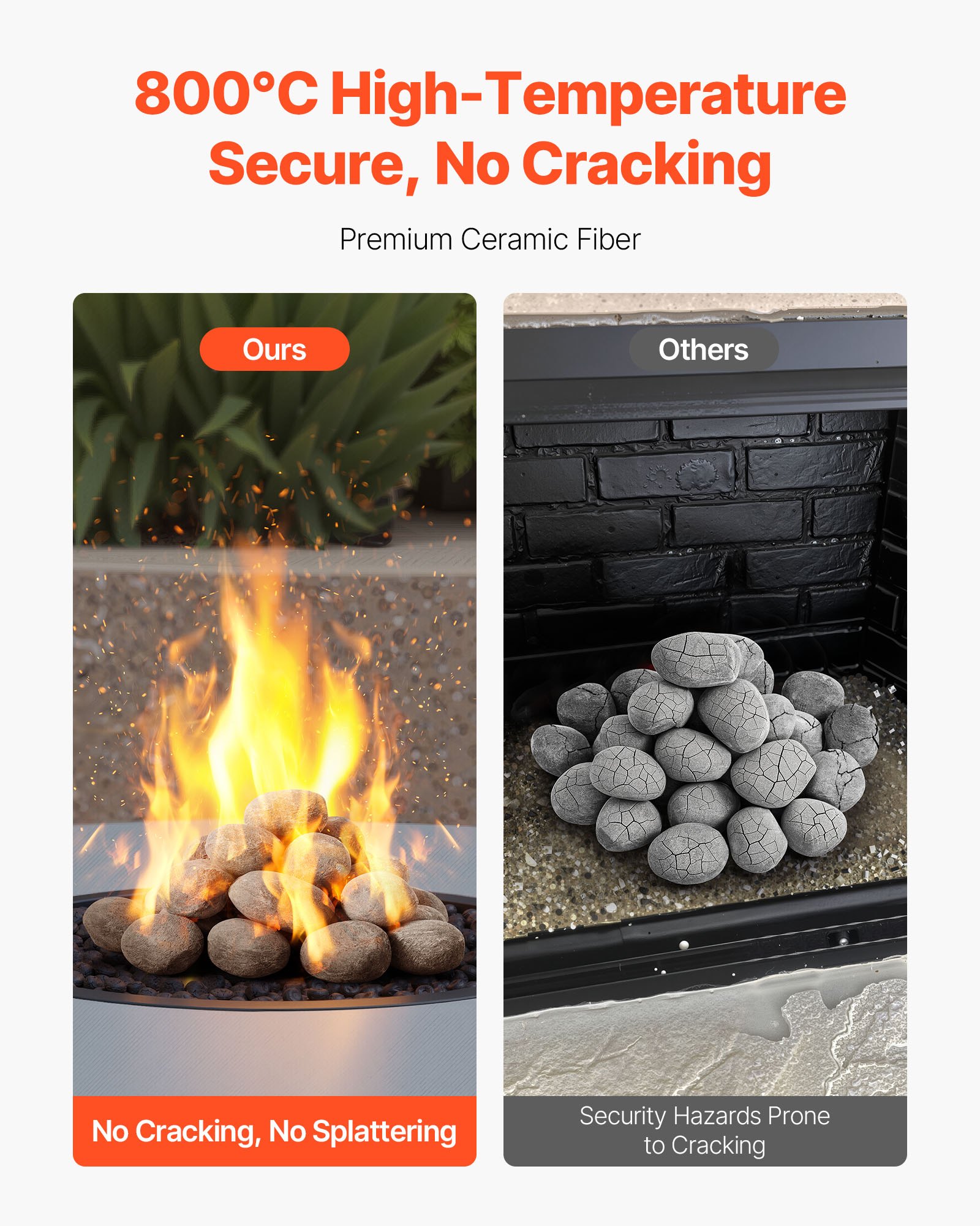 VEVOR Ceramic Fire Pebble Stones, 50.8-76.2 mm 30 Pcs Lava Rocks, Reusable Fire Pit Stones Indoor and Outdoor Use, Decorative Firepit Rocks for Propane/Gas Fireplace, Stove, Courtyard, Camping