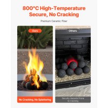 4 Inch 12 Pcs Ceramic Fire Balls Round Fire Stones Reusable Lava Rocks