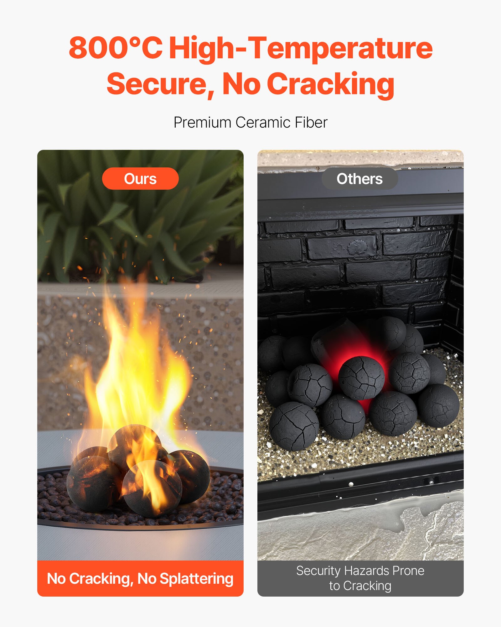 VEVOR Ceramic Fire Balls, 125 mm 6 Pcs Round Fire Stones, Reusable Lava Rocks Indoor and Outdoor Use, Decorative Fire Pit Rocks for Propane/Gas Fireplace, Stove, Courtyard, Camping, Black