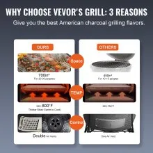 VEVOR Portable Charcoal Grill, Propane Gas Grills with Cover and Cart, Heavy Duty Stainless Steel BBQ Grill, Mini Smoker for Outdoor Cooking, Barbecue Camping, Picnic, and Backyard, Black