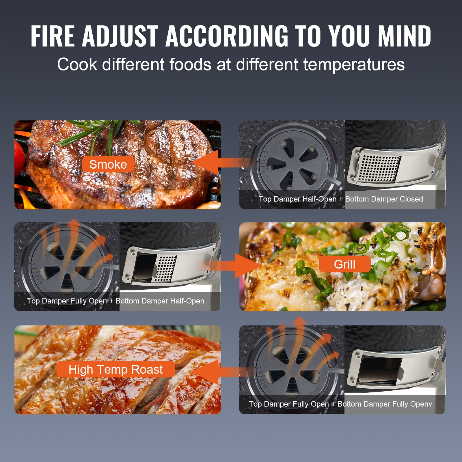 VEVOR Portable Charcoal Grill, Propane Gas Grills with Cover and Cart, Heavy Duty Stainless Steel BBQ Grill, Mini Smoker for Outdoor Cooking, Barbecue Camping, Picnic, and Backyard, Black