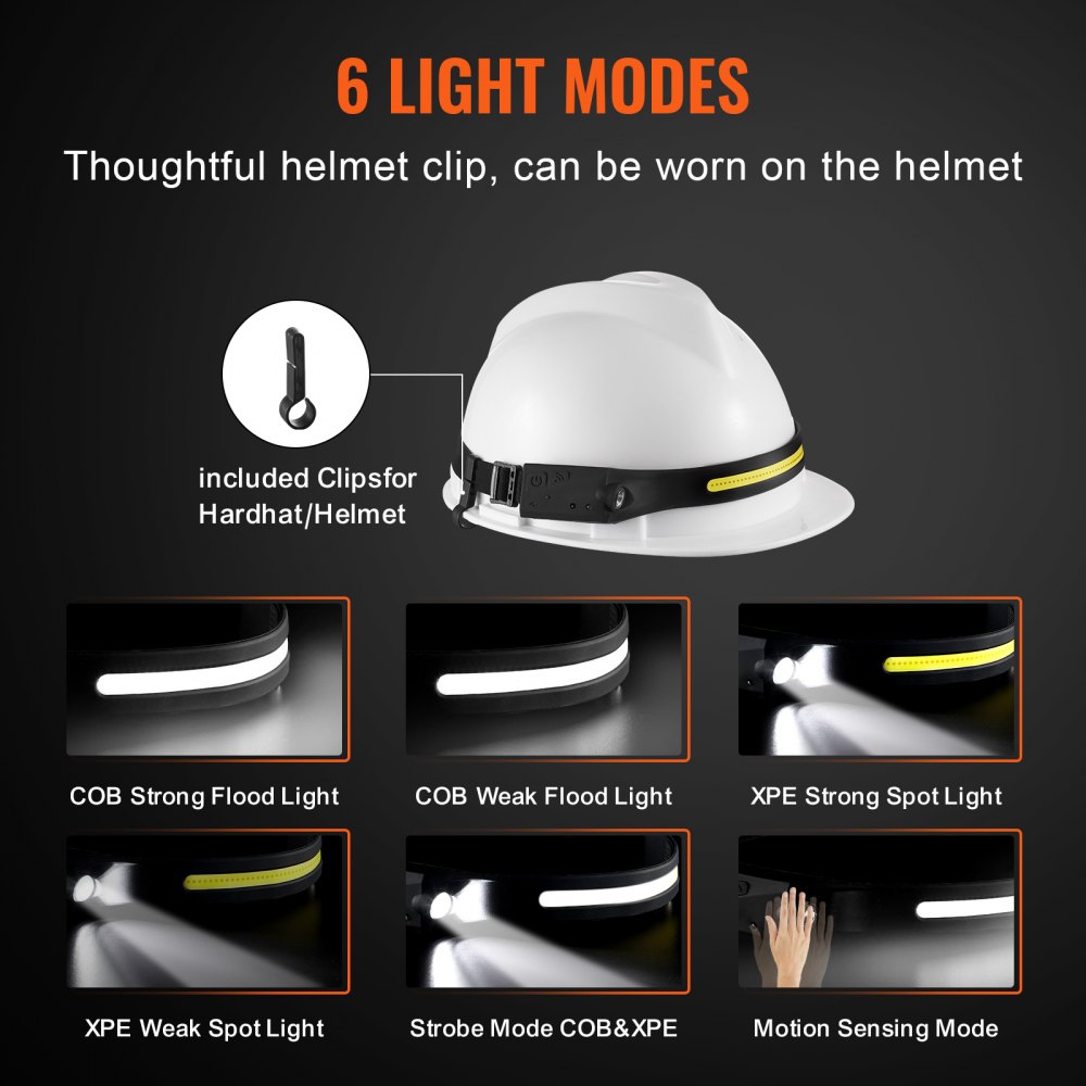 VEVOR 2PCS Rechargeable Headlamp, 350 lumens 230° Wide Beam, 6 Lighting Modes IPX4 Waterproof LED Head Lamp, with Motion Sensor for Camping, Hiking, Running, Repairing, Fishing, Cycling