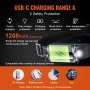 VEVOR rechargeable headlamp with usb-c charging, 1200mah battery, and multiple safety protections.