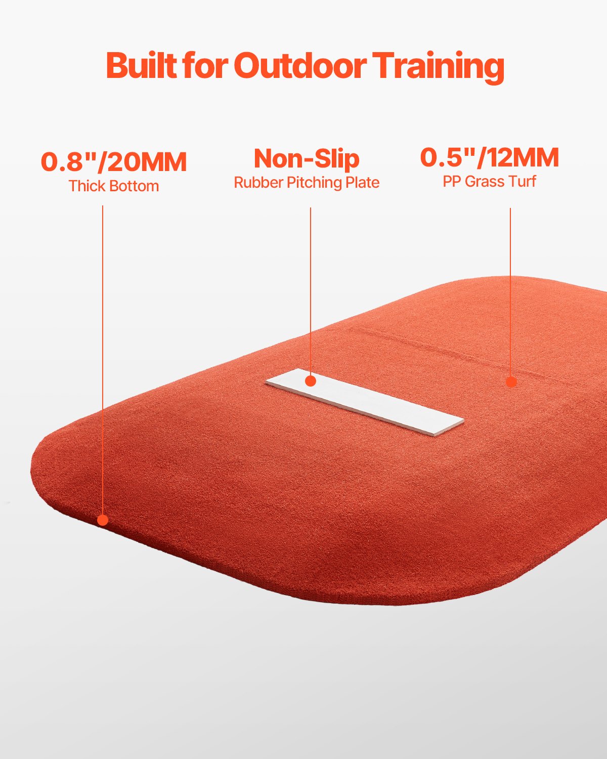 VEVOR Pitching Mound, Portable Baseball Game Mound, 107 in Indoor Outdoor Pitching Practice and Training Equipment, Softball Pitching Aids with Antifade Turf and Pitching Rubber
