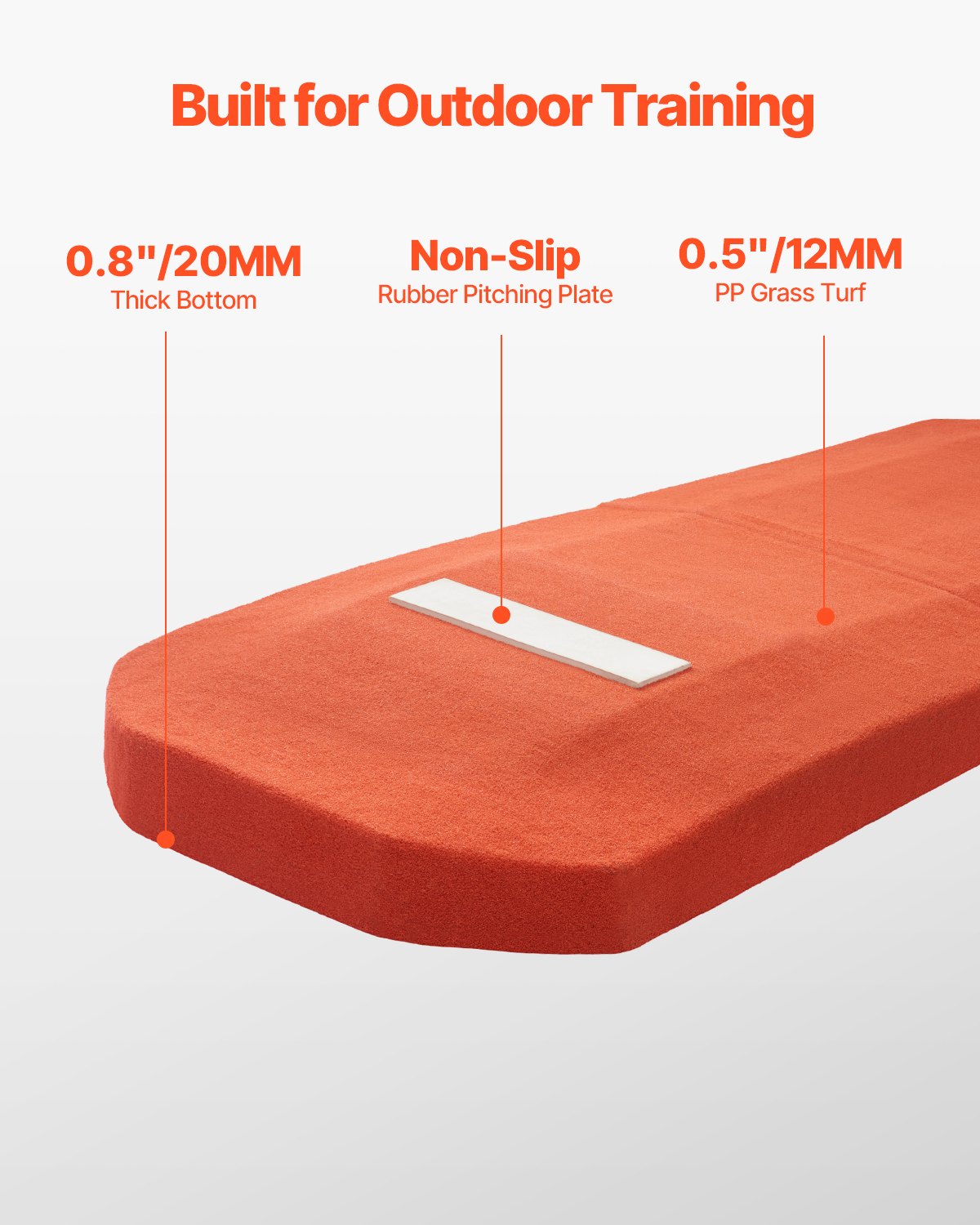 VEVOR Pitching Mound, Portable Baseball Game Mound, 127 in Indoor Outdoor Pitching Practice and Training Equipment, Softball Pitching Aids with Antifade Turf and Pitching Rubber