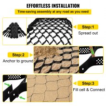 VEVOR Ground Grid, 1885 lbs per Sq Ft Load Geo Grid, 3" Depth Permeable Stabilization System for DIY Patio, Walkway, Shed Base, Light Vehicle Driveway, Parking Lot, Grass, and Gravel