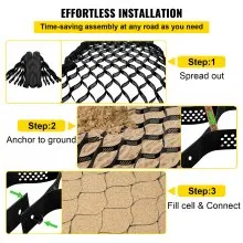 VEVOR Ground Grid, 1885 lbs per Sq Ft Load Geo Grid, 3" Depth Permeable Stabilization System for DIY Patio, Walkway, Shed Base, Light Vehicle Driveway, Parking Lot, Grass, and Gravel