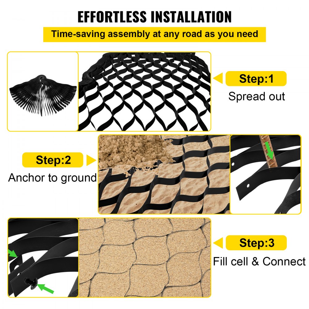 effortless installation of VEVOR ground grid in three simple steps: spread, anchor, fill.